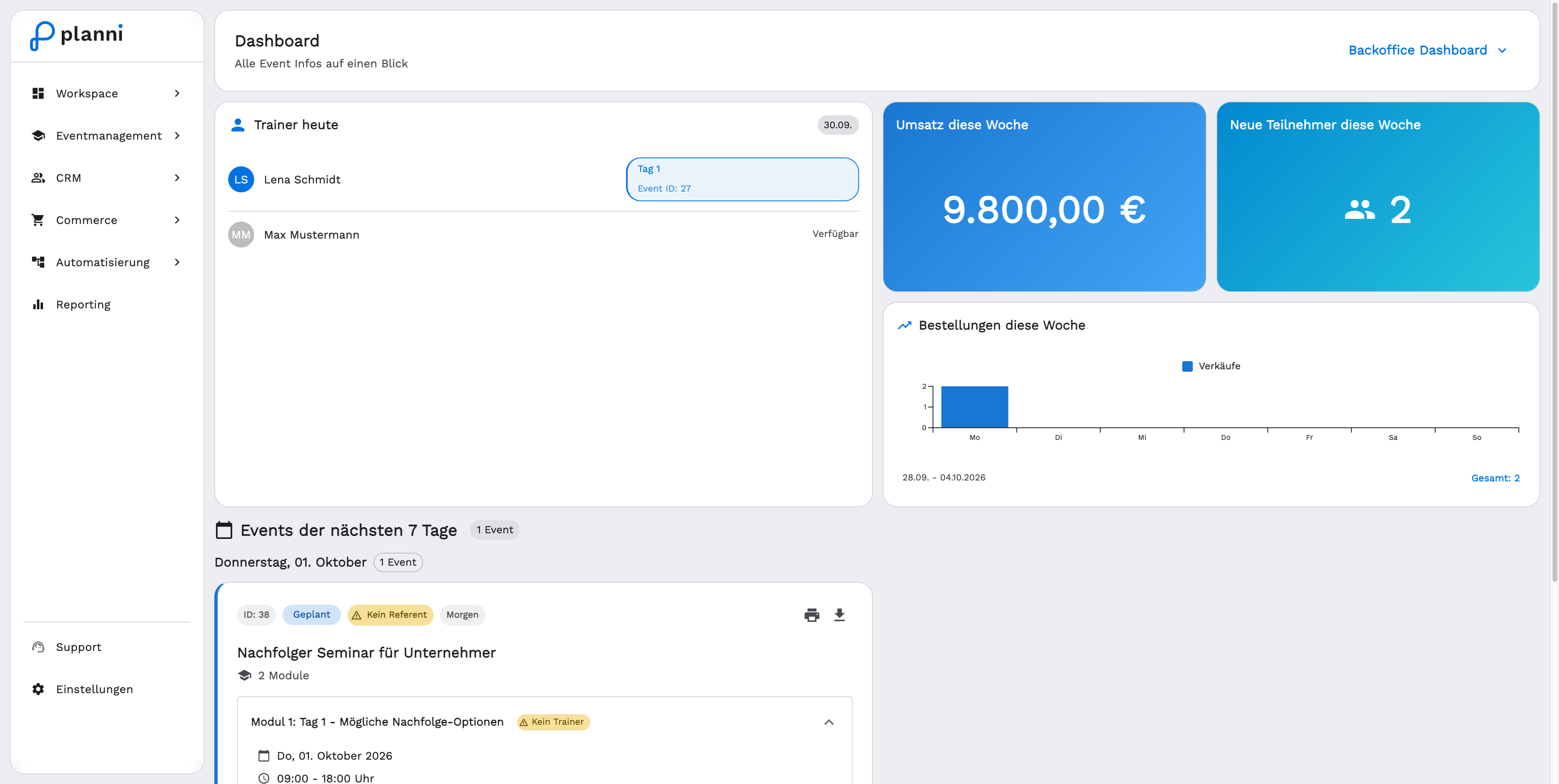Das Backoffice Dashboard mit der Seitenleiste links